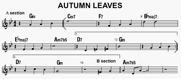 Using motifs - autumn leaves