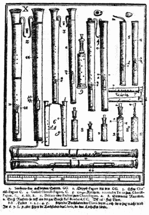 woodwinds - bassoons