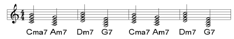 jazz theory-1-6-2-5 progressions