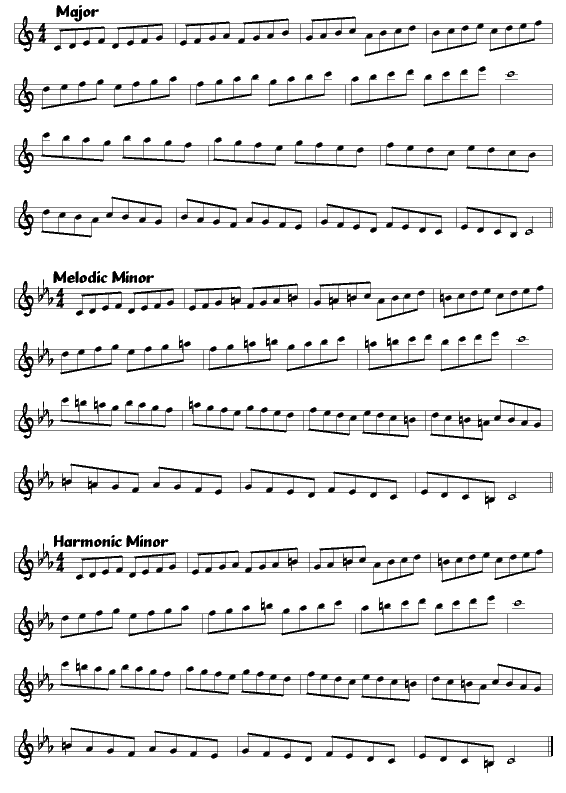 saxophone warmup exercise 1-02